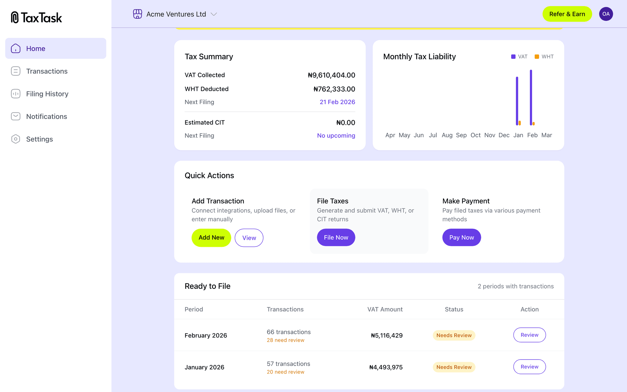 TaxTask tax reports — tax summary and monthly liability overview